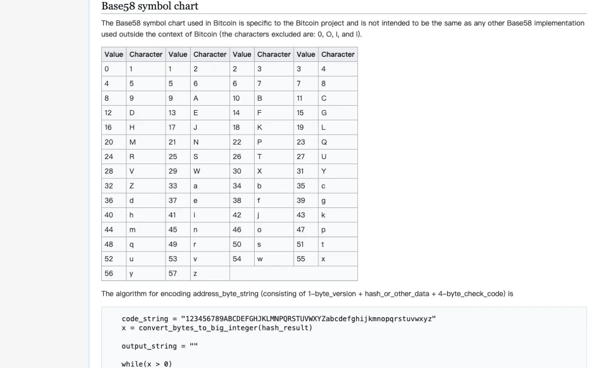 比特币维基 Base58Check encoding 页的 Base58 symbol chart:表格上方写明被排除的字符是 0、O、I、l,下方表格从数值 0 对应字符 1 开始,列出全部 58 个字符,其中数值 46 对应小写 o