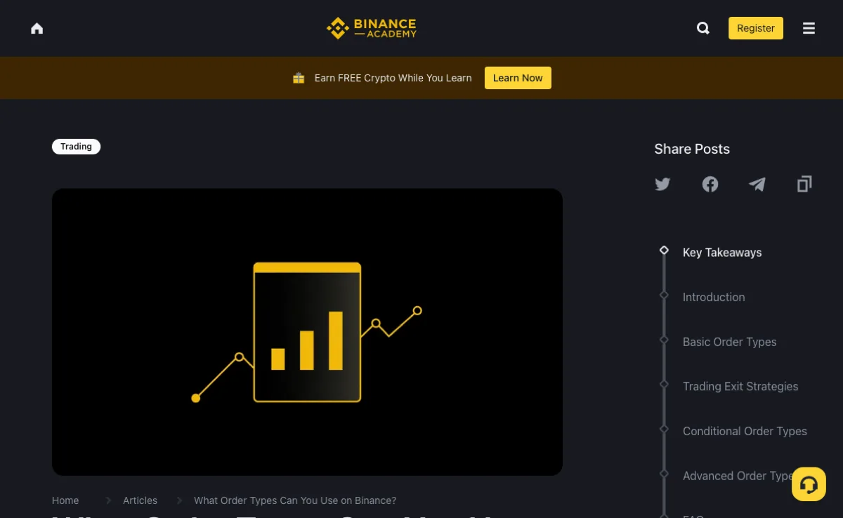 Binance Academy 订单类型说明页面